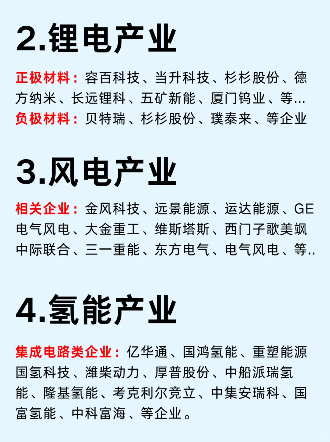 一篇吃透：新能源六大行业龙头企业