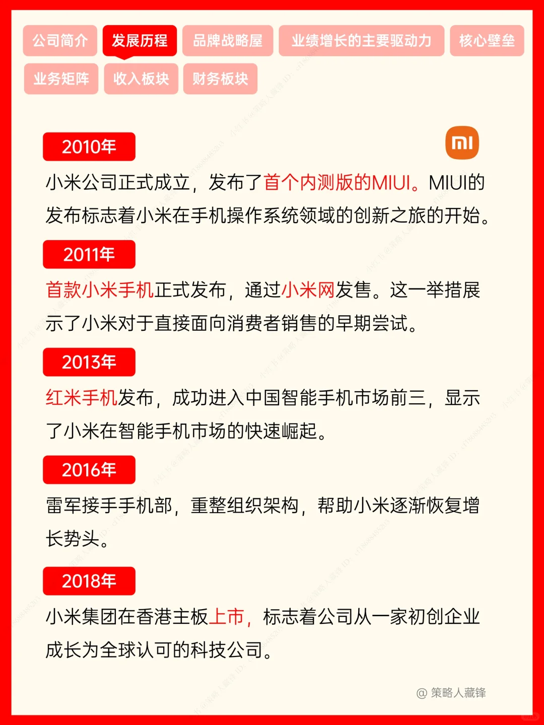 小米，性价比之王成就最年轻世界500强‼️