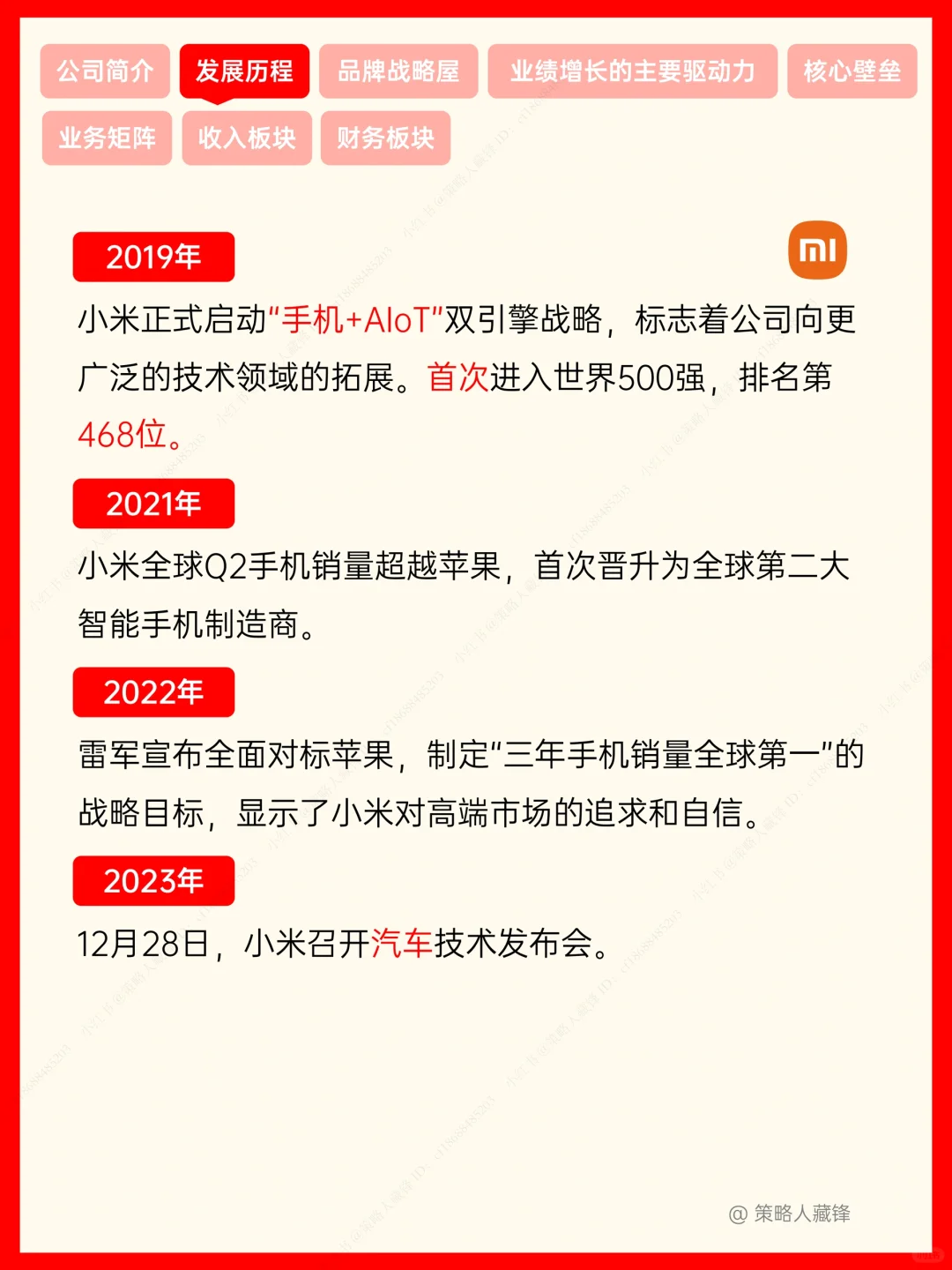 小米，性价比之王成就最年轻世界500强‼️