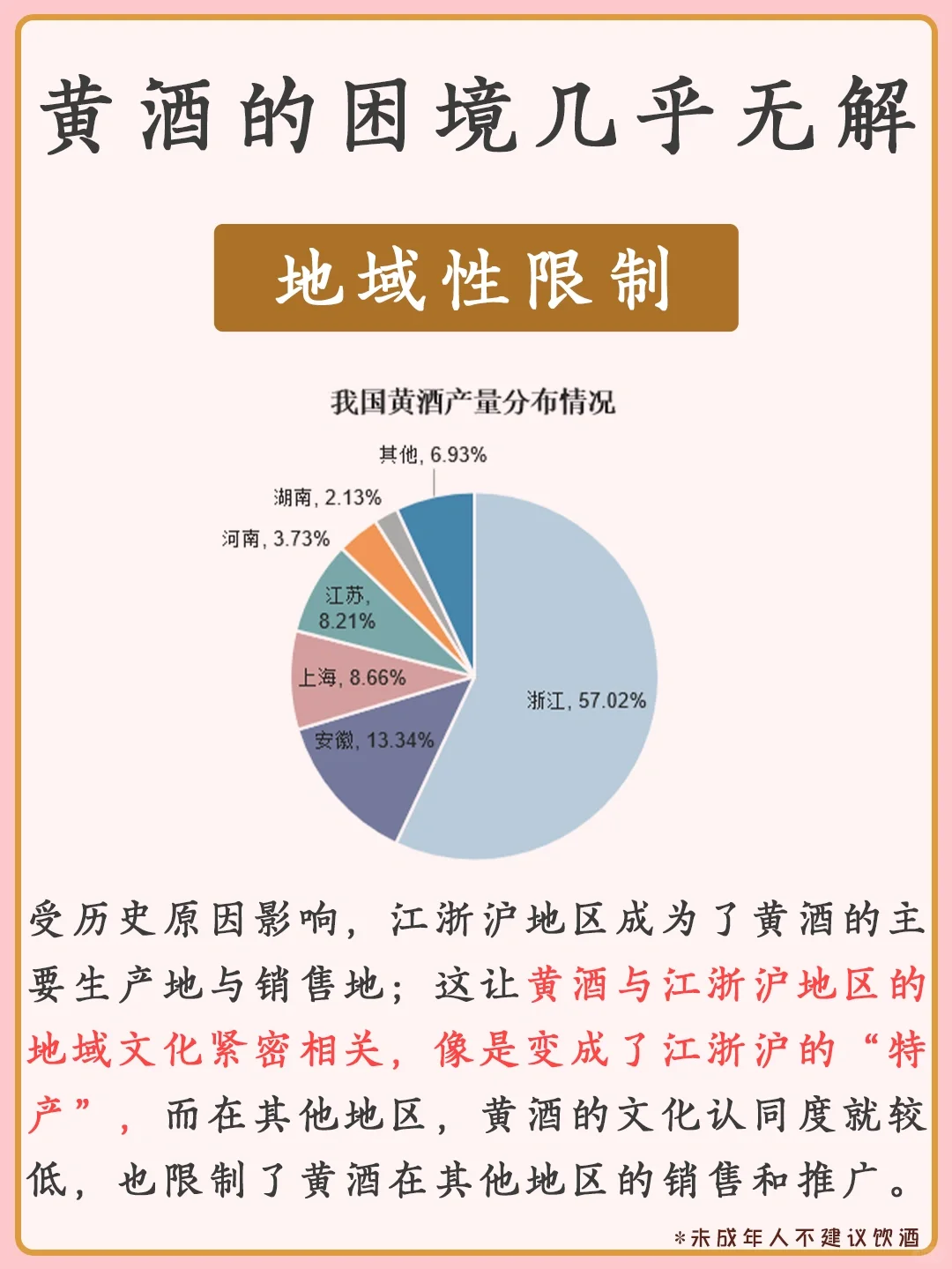 黄酒困境几乎无解？！家宴才是黄酒的归宿