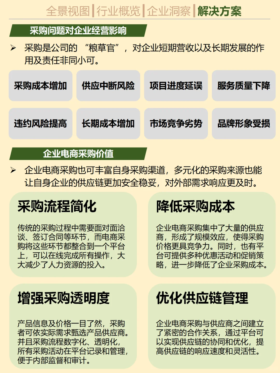 卷了 20 年的软件行业，被市场放弃了吗？