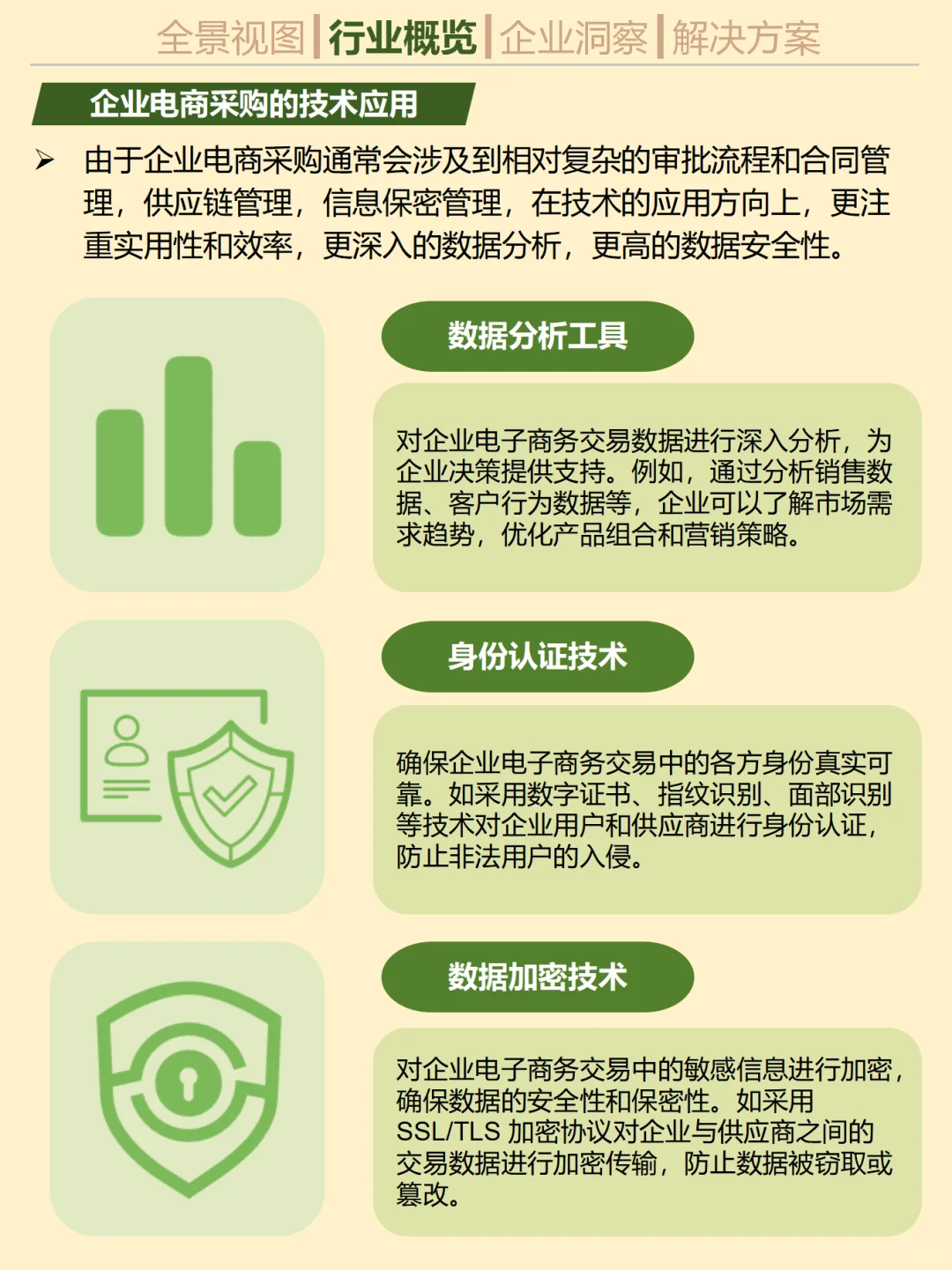 卷了 20 年的软件行业，被市场放弃了吗？
