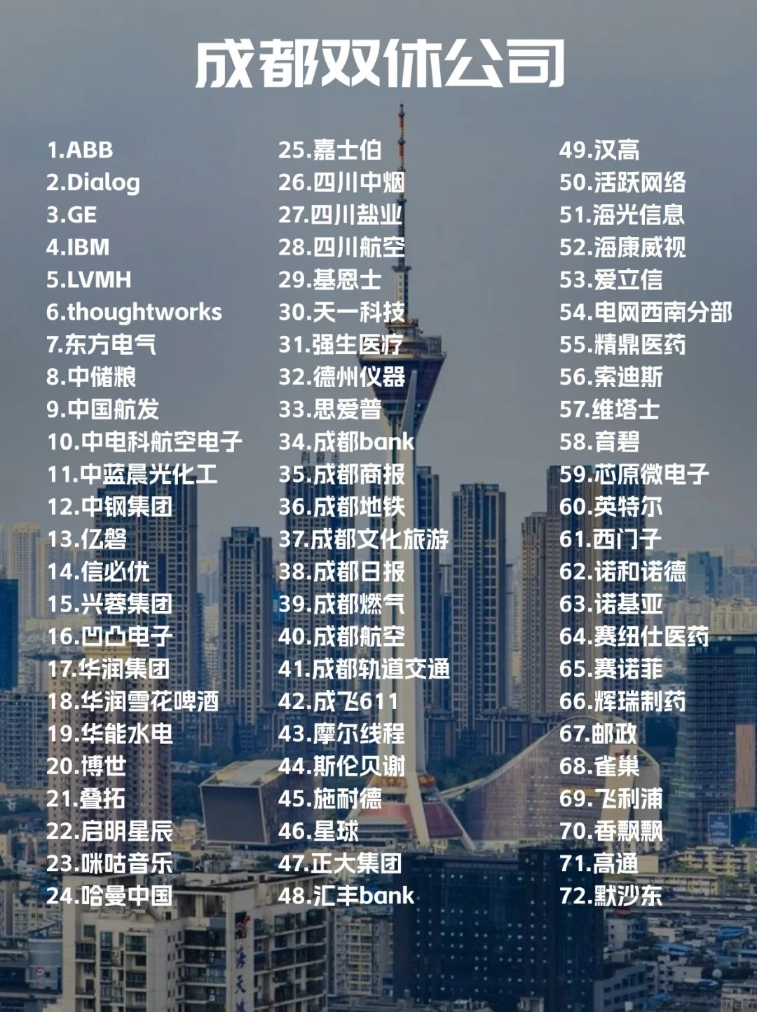 成都双休公司合集☀️双休不加班
