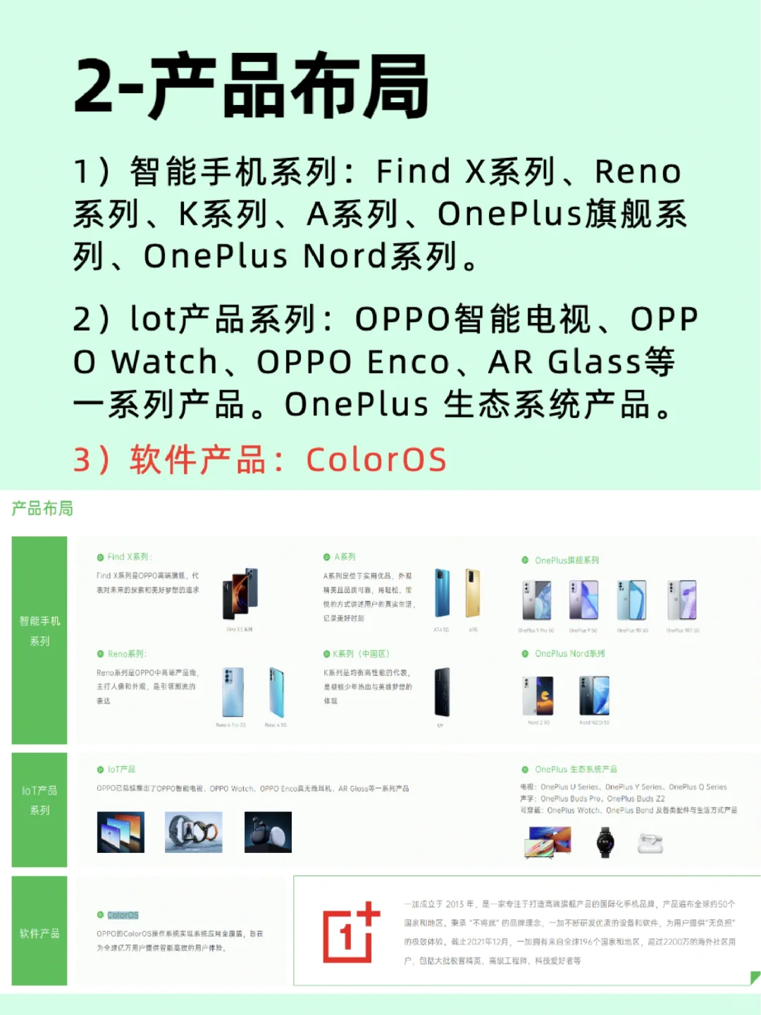 行业Top级企业分析:OPPO