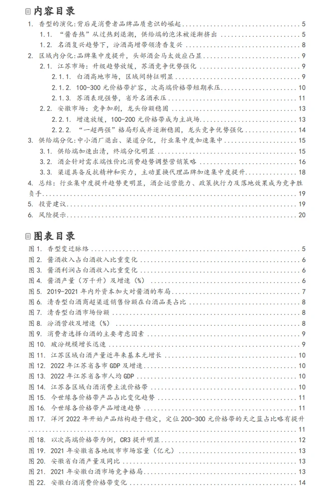 18合集|2024年白酒洋酒葡萄酒行业最新报告