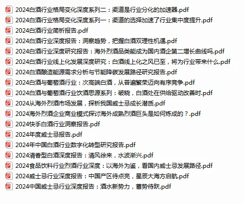 18合集|2024年白酒洋酒葡萄酒行业最新报告