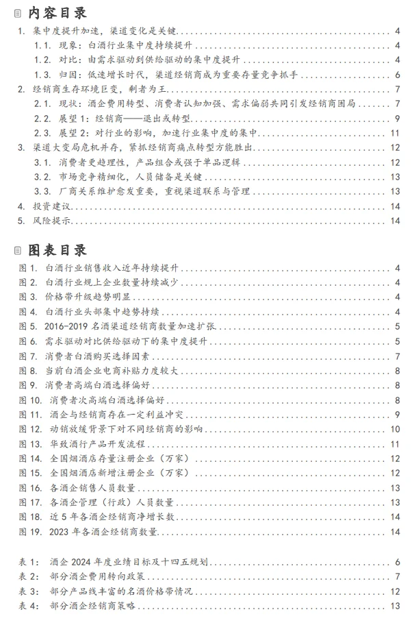 18合集|2024年白酒洋酒葡萄酒行业最新报告