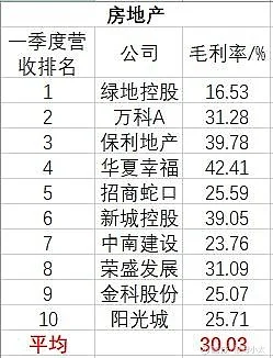 过了个春节为什么线上都在卖酒？