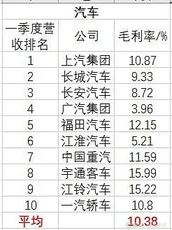 过了个春节为什么线上都在卖酒？