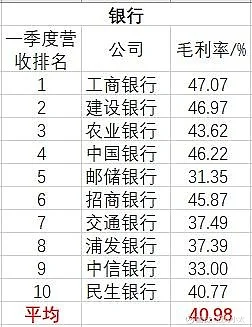 过了个春节为什么线上都在卖酒？