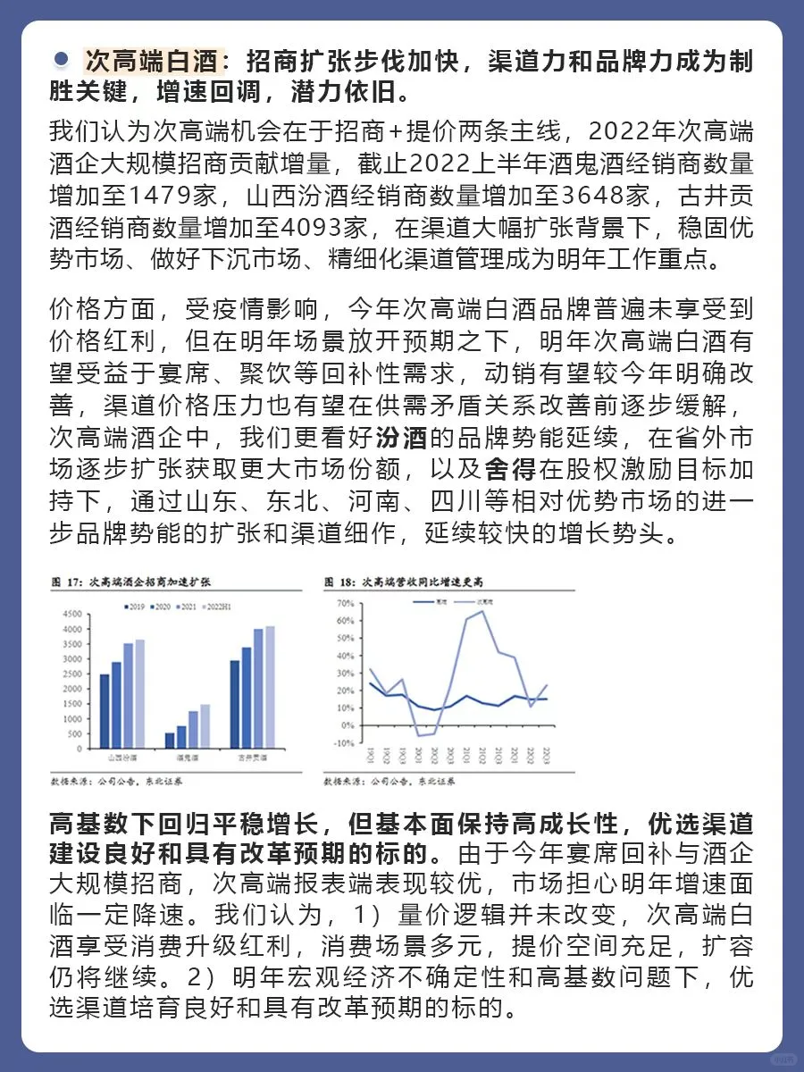 行业分析之 —— 白酒，快收藏来❗