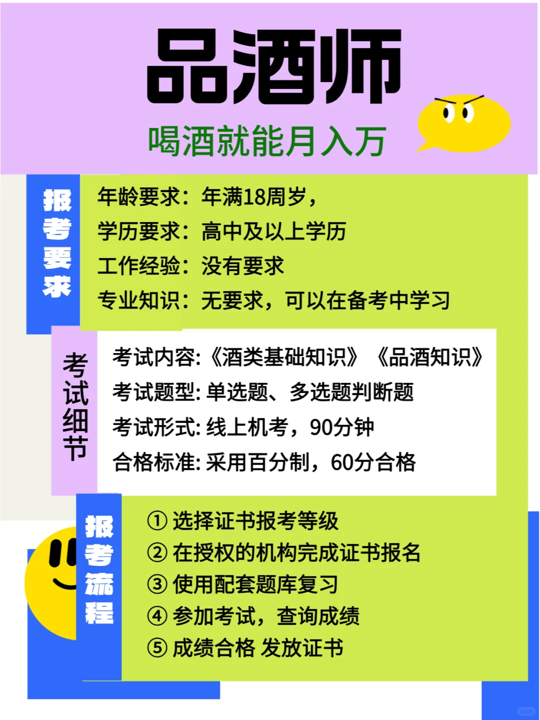 喝酒就能月月9000?蕞新品酒师拿证攻略