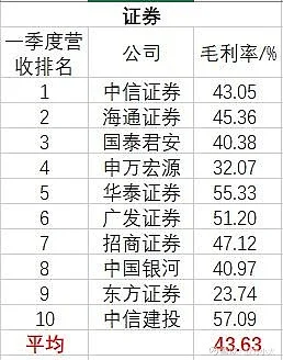 过了个春节为什么线上都在卖酒？