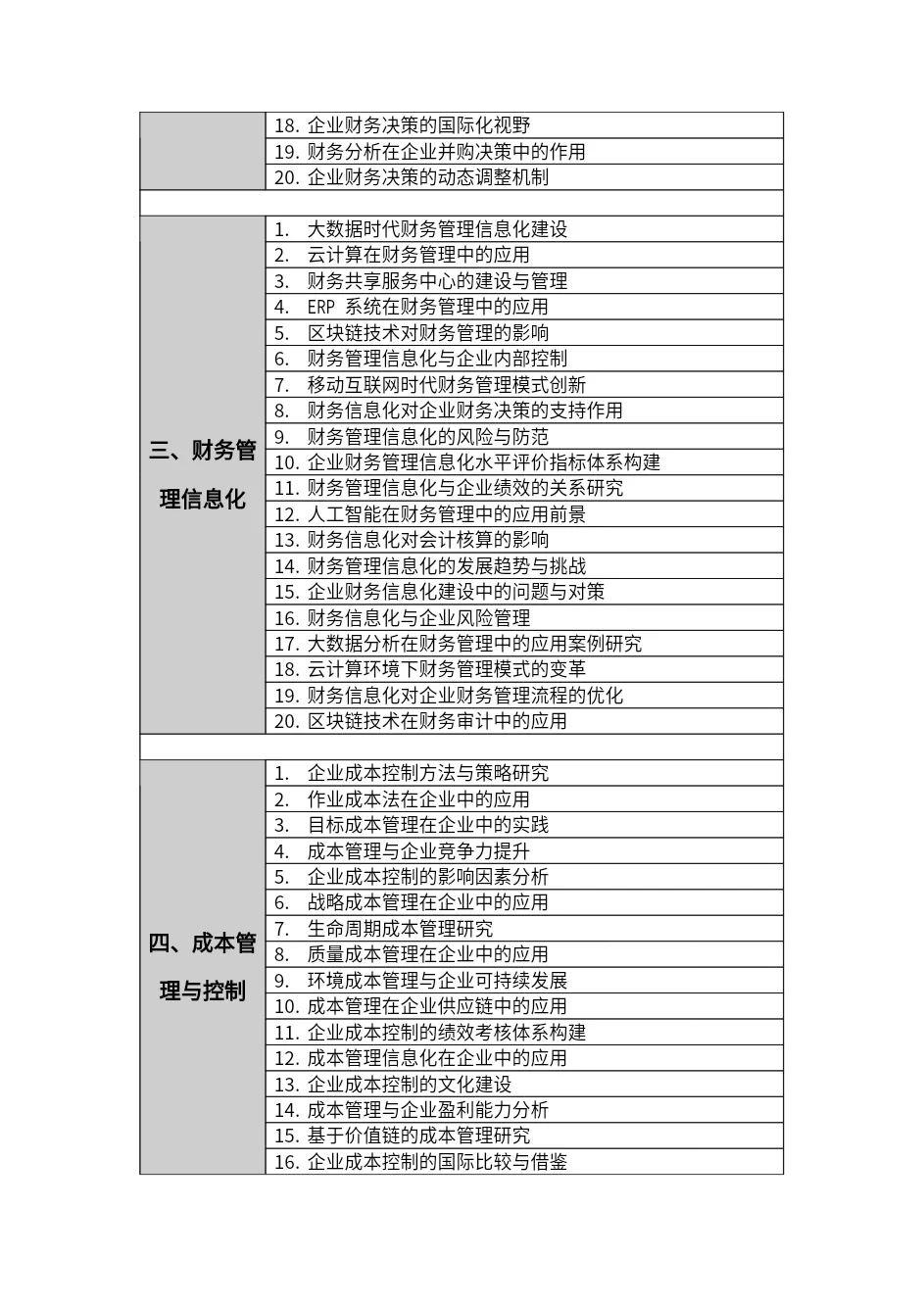 球球?财务管理专业的宝子们一定要刷到啊