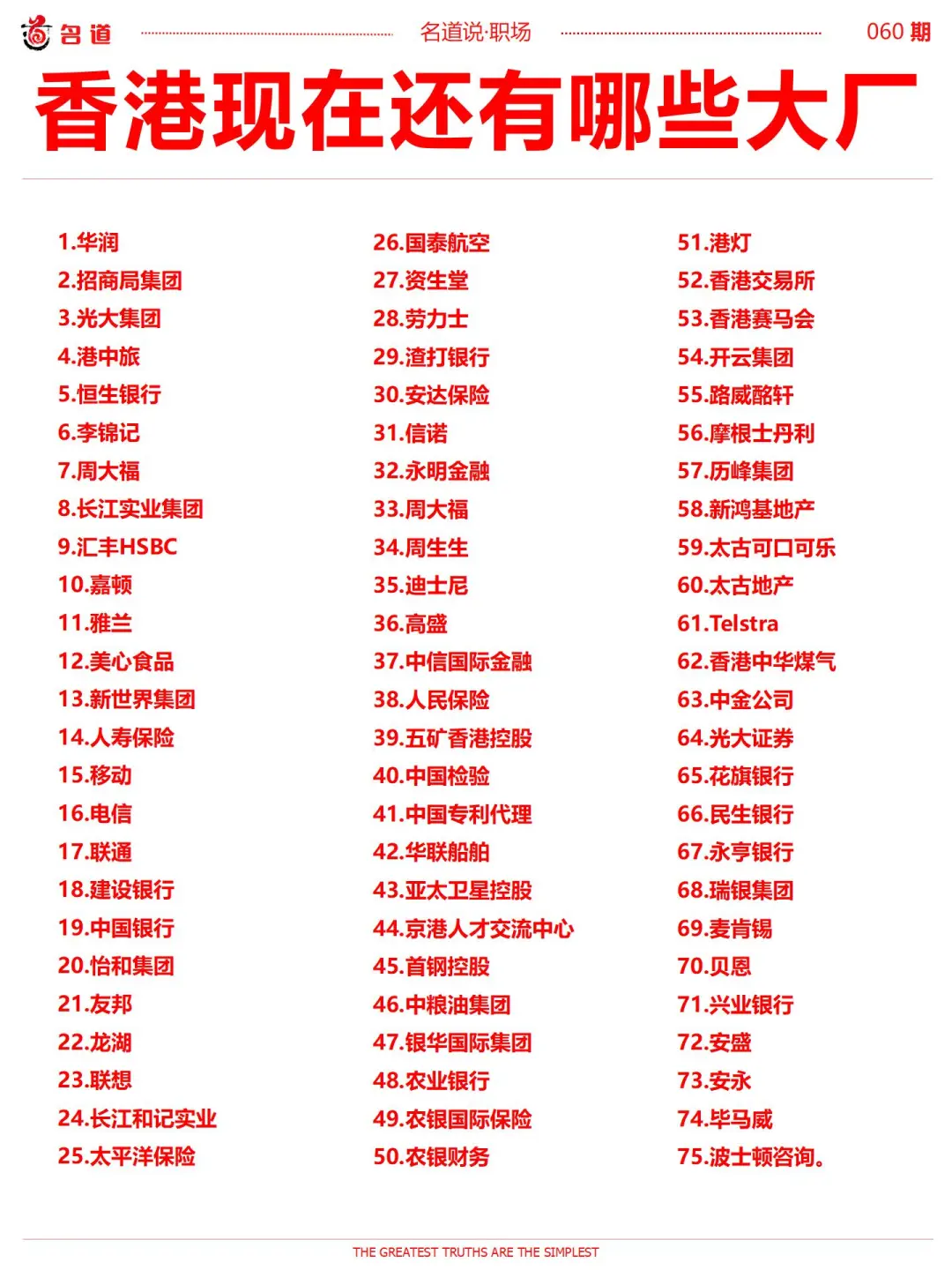 香港现在还有哪些大厂