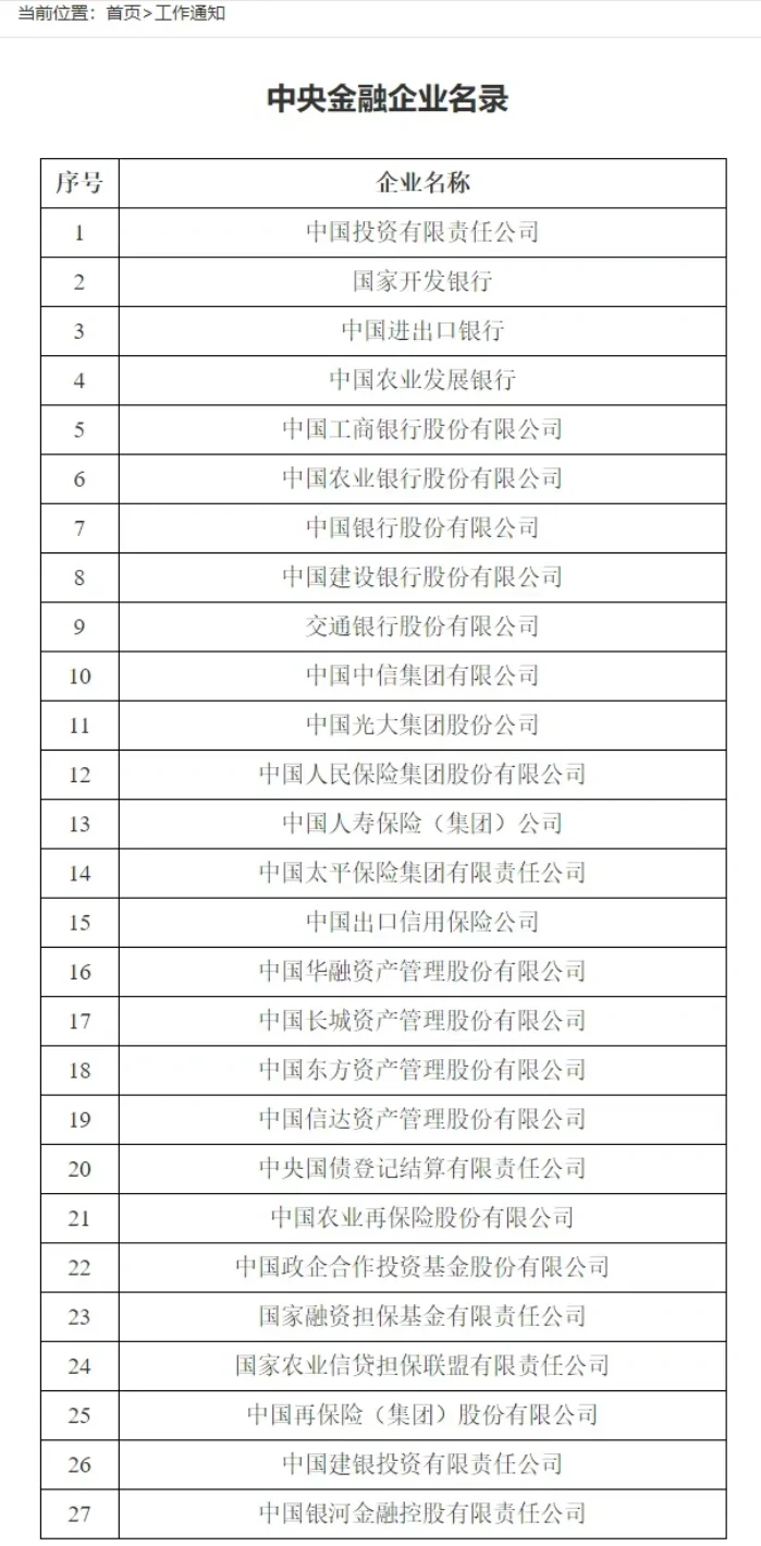 金融央企：谁是黄金贵族？