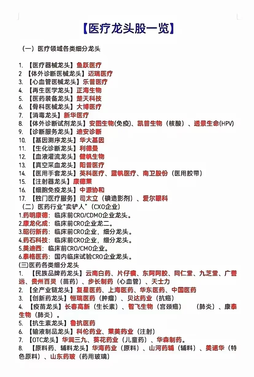 医药龙头企业