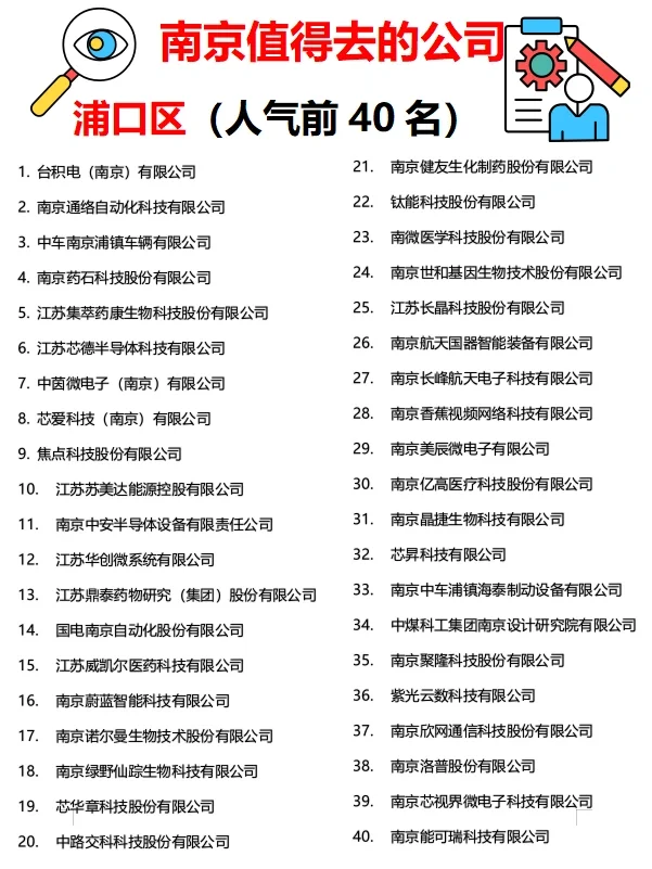 南京“值得去的公司”?跳槽大胆冲