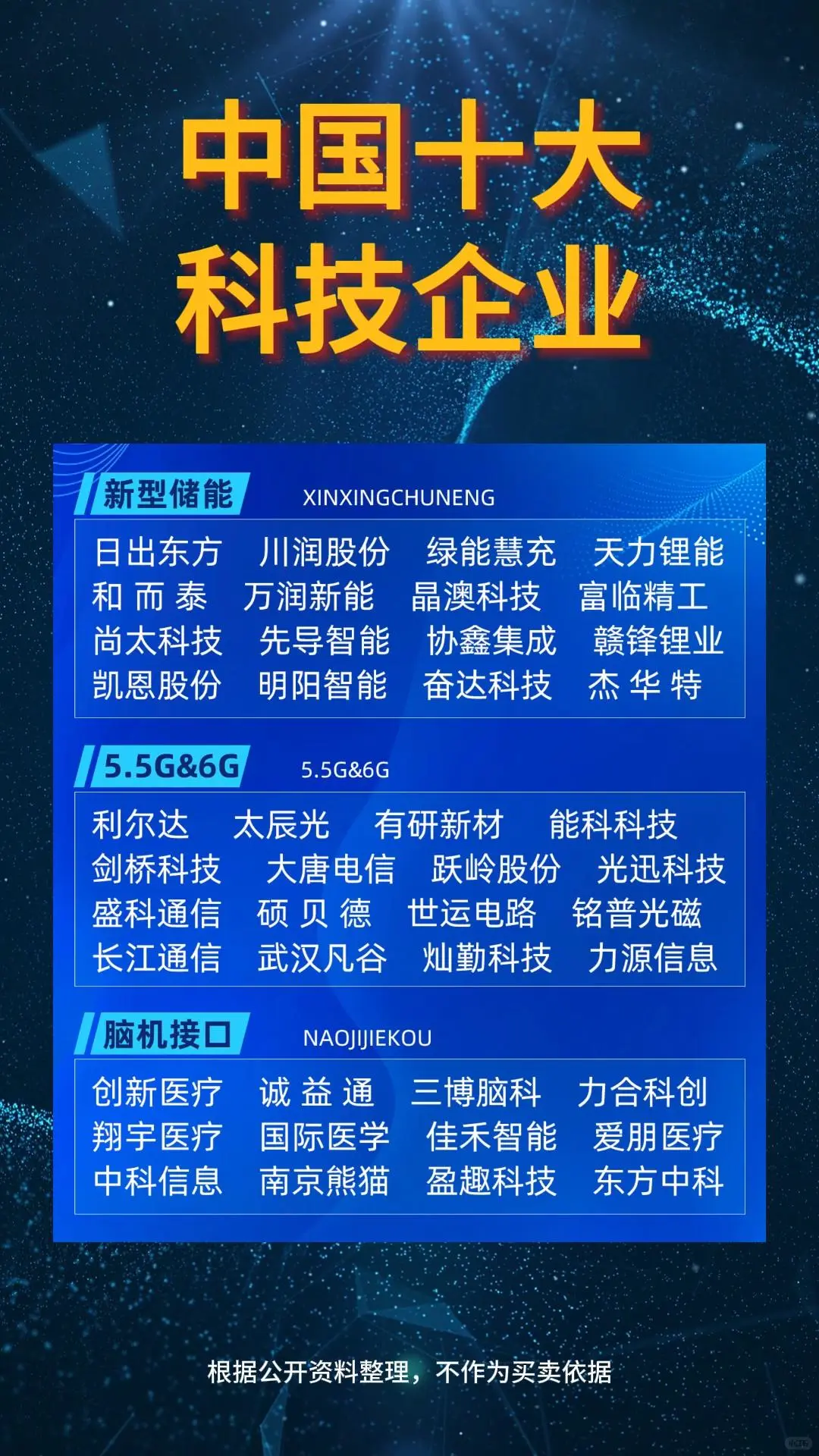 中国十大科技企业