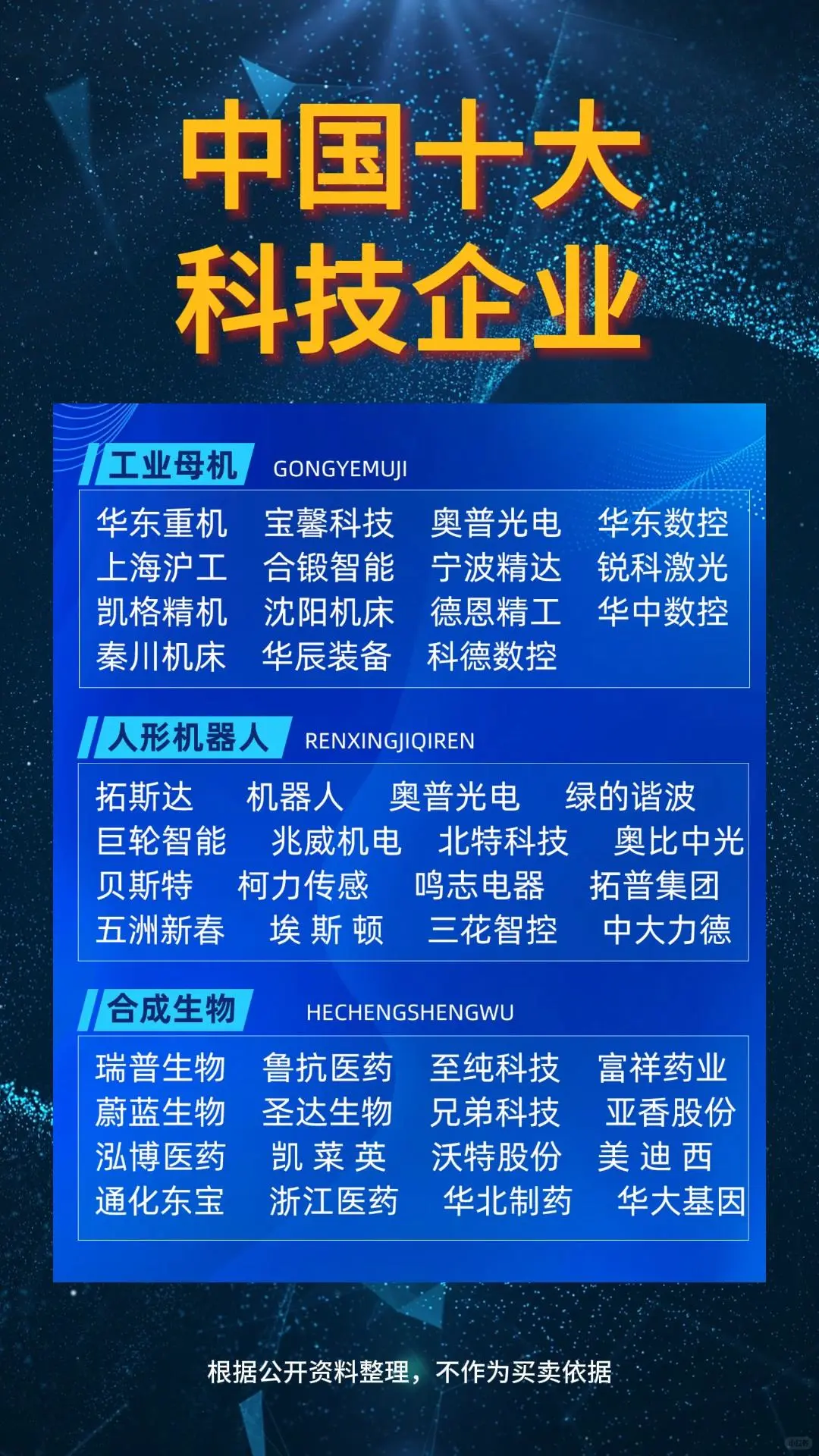 中国十大科技企业