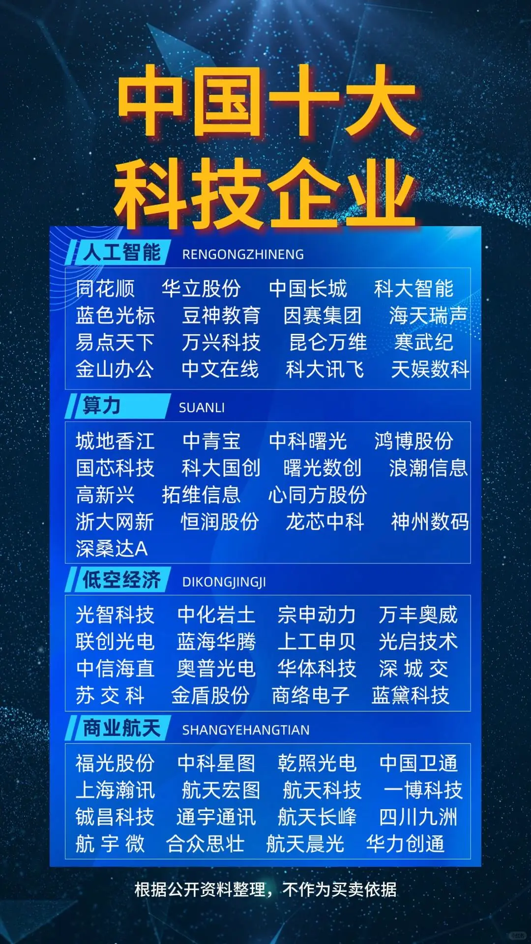 中国十大科技企业