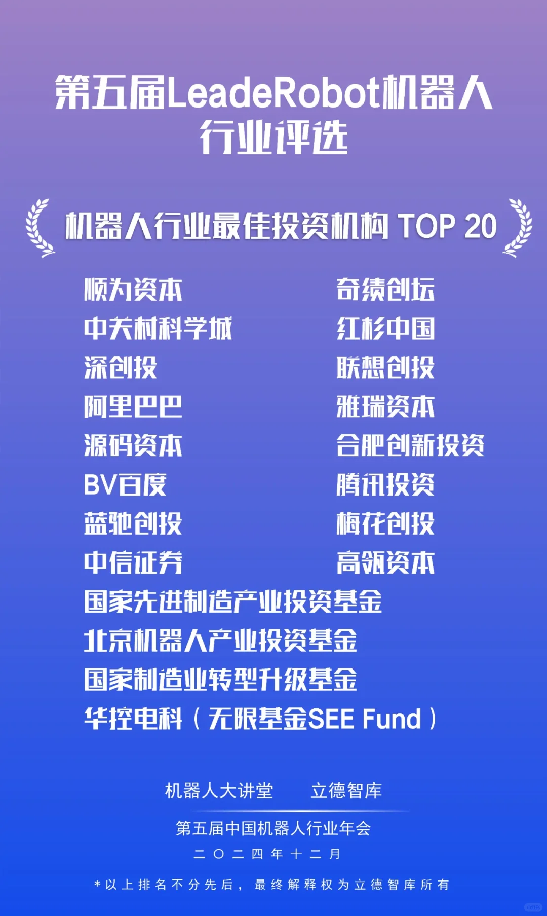 机器人行业企业榜单100