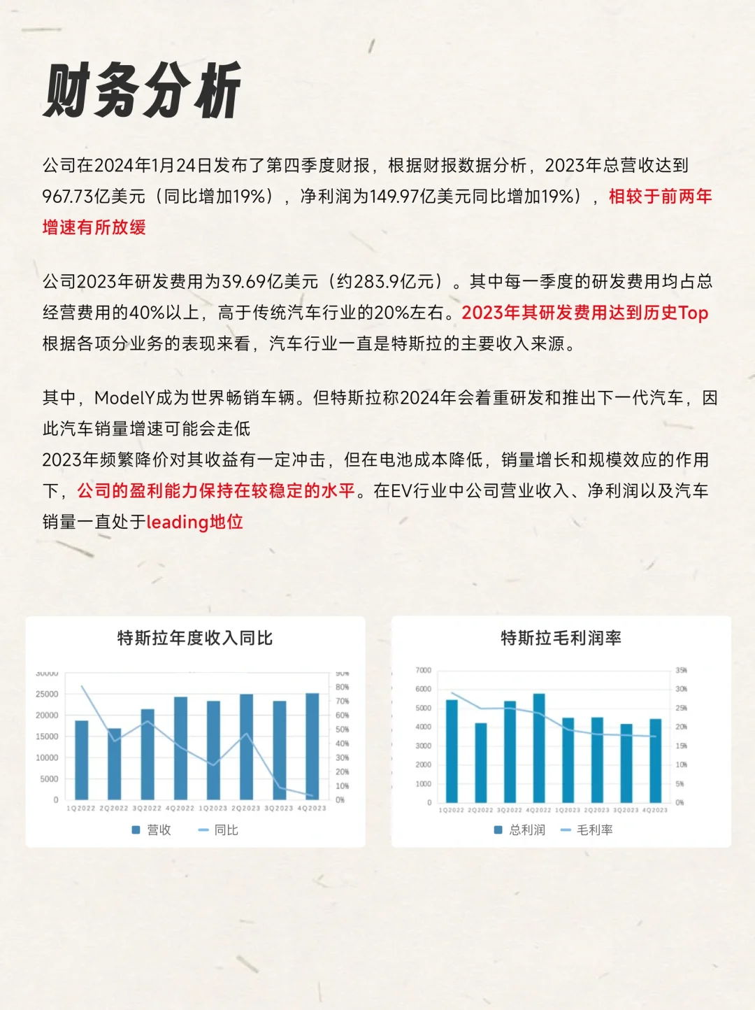 一天研究一家公司 | NO.4 特斯拉