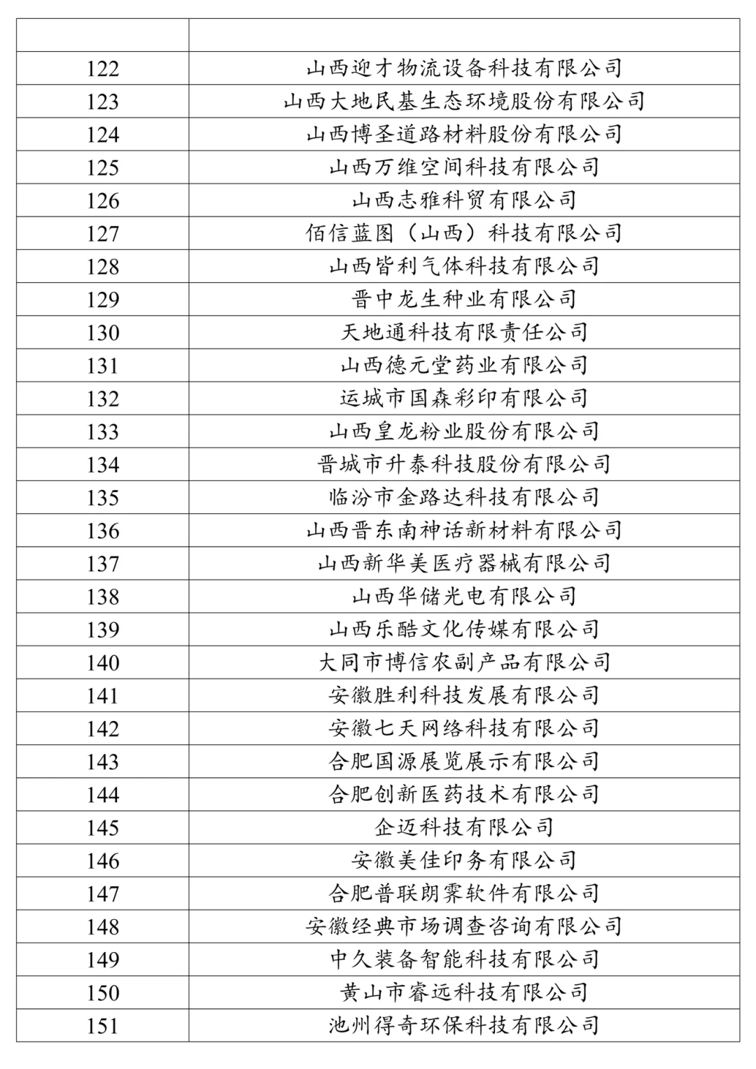 会计姐妹选中小企业案例公司?不再彷徨??