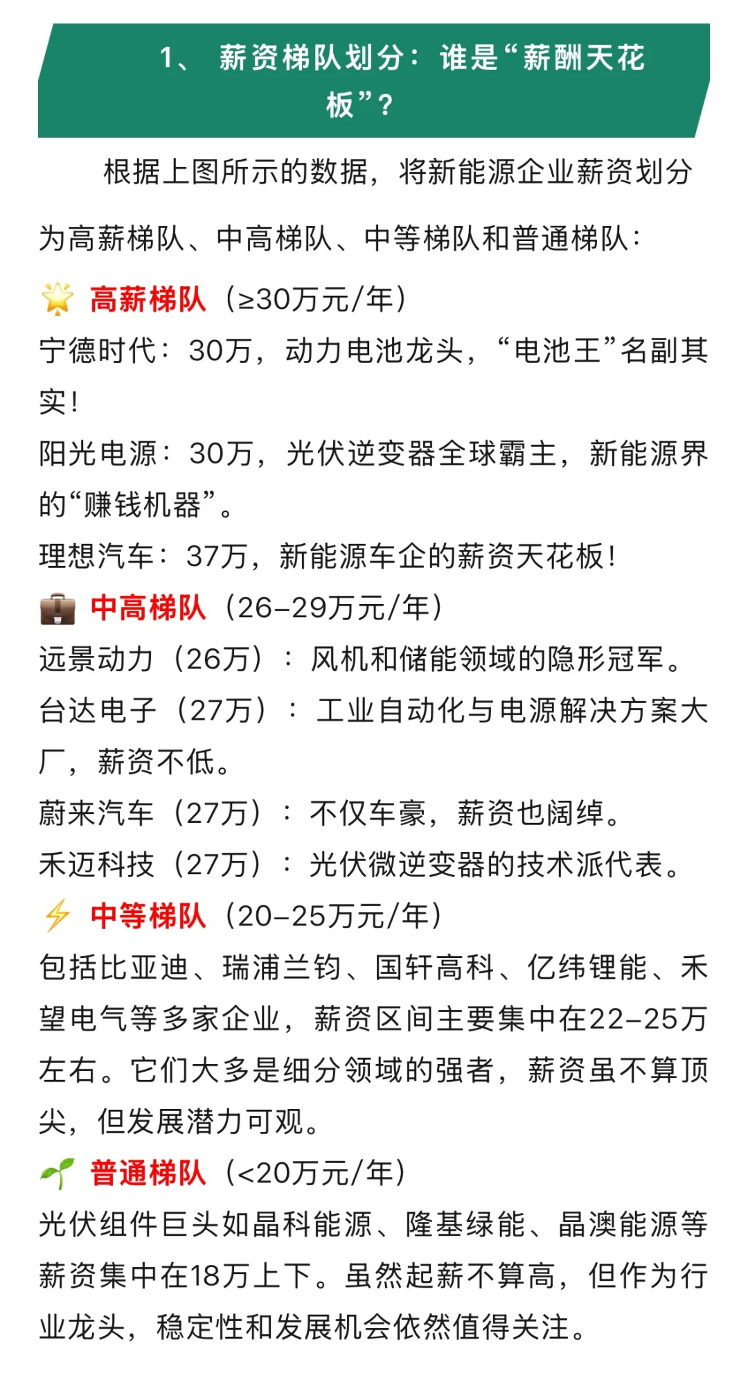 新能源行业薪资大揭秘：哪些企业最有“钱景”？