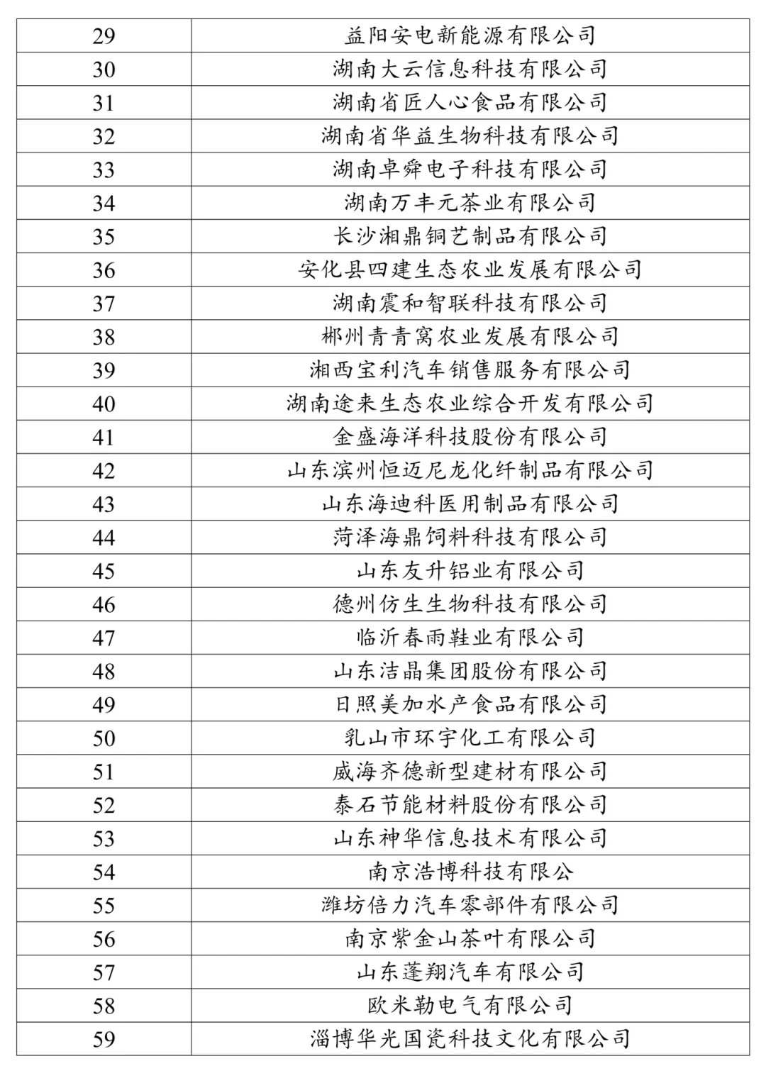 会计姐妹选中小企业案例公司?不再彷徨??