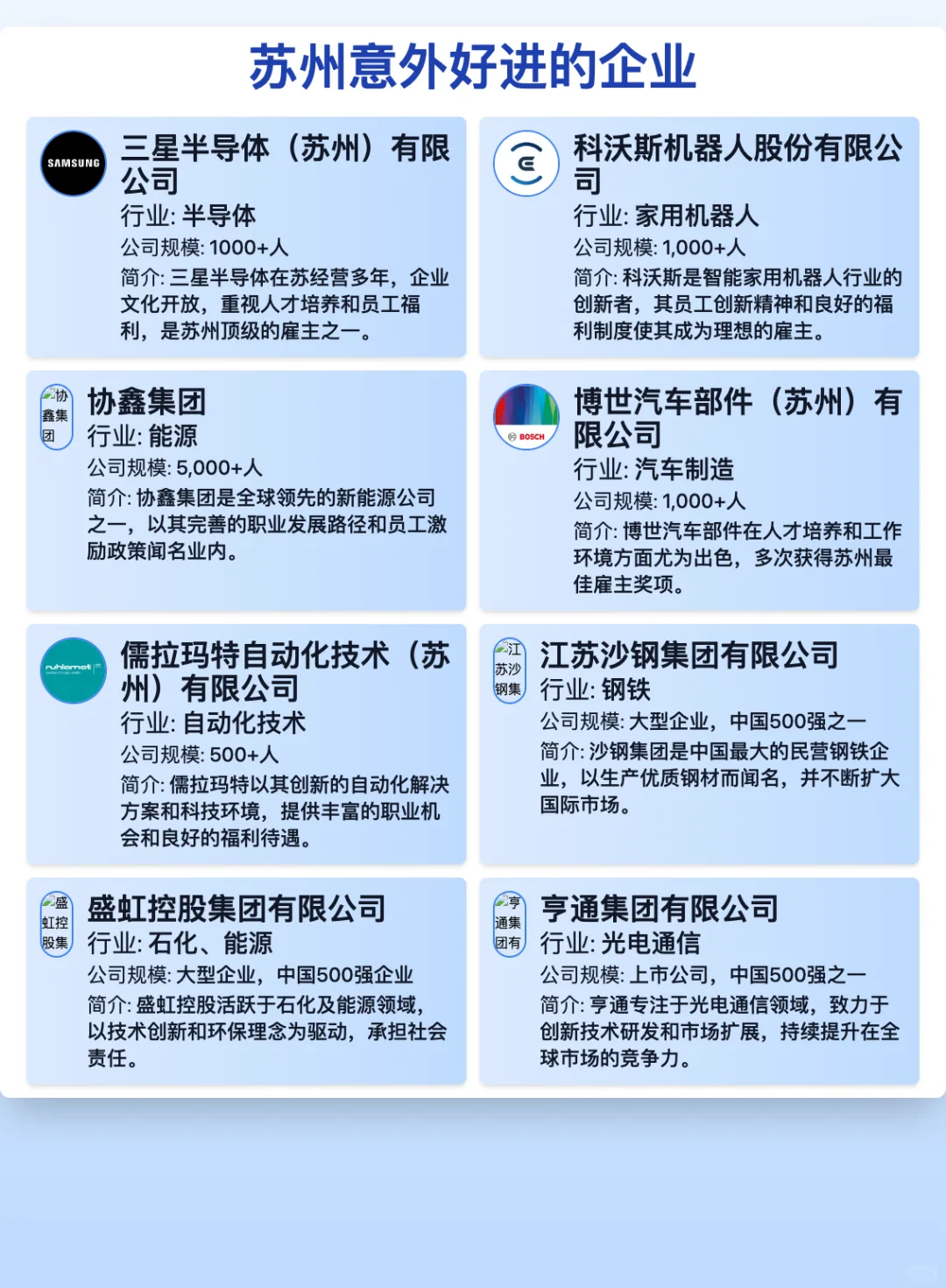 苏州50家意外好进的企业