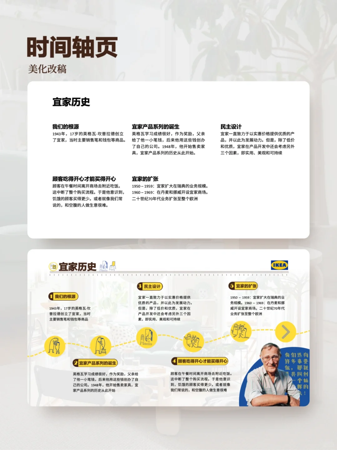 PPT美化改稿｜家居行业企业介绍