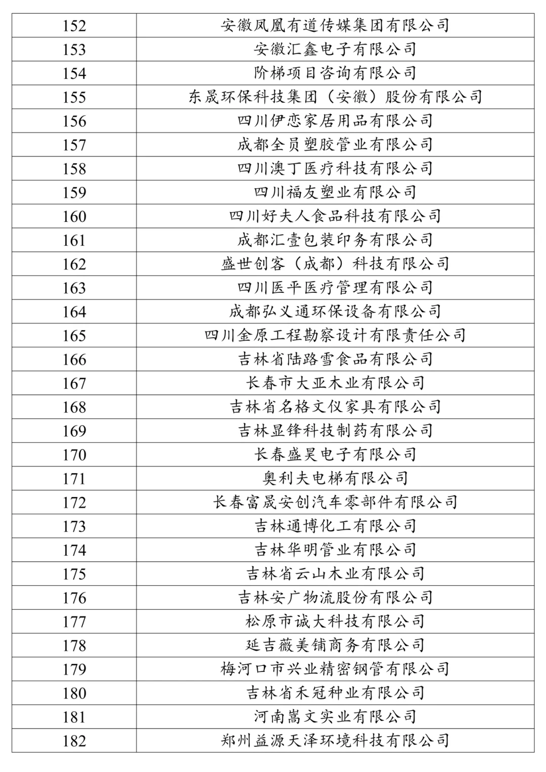 会计姐妹选中小企业案例公司?不再彷徨??