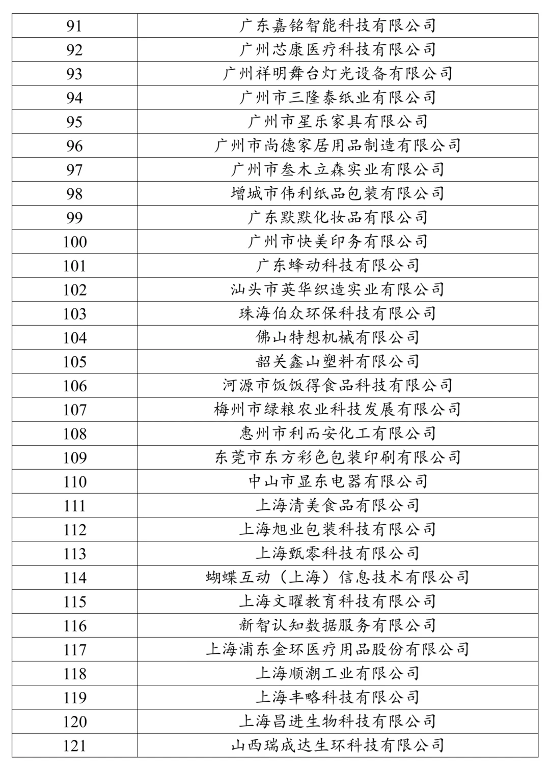 会计姐妹选中小企业案例公司?不再彷徨??