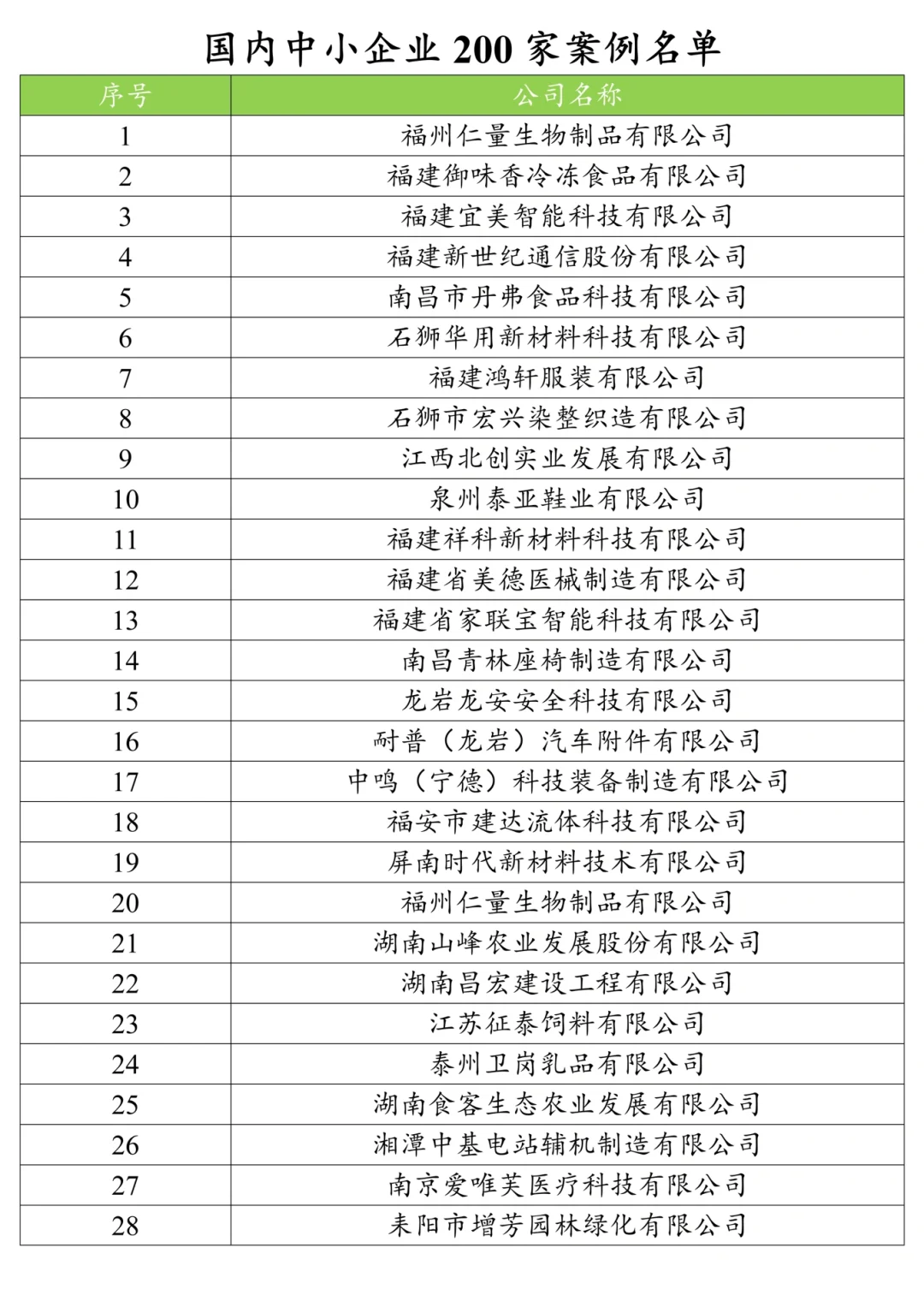 会计姐妹选中小企业案例公司?不再彷徨??
