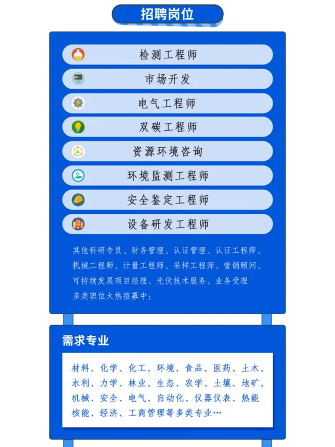 冷门但待遇超好的央企：中国检测集团