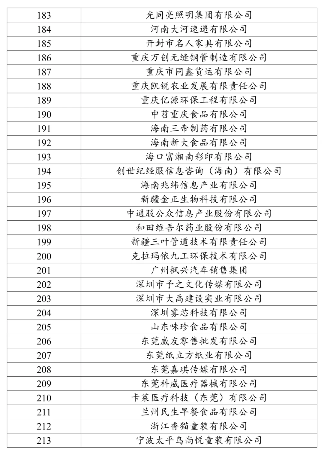 会计姐妹选中小企业案例公司?不再彷徨??