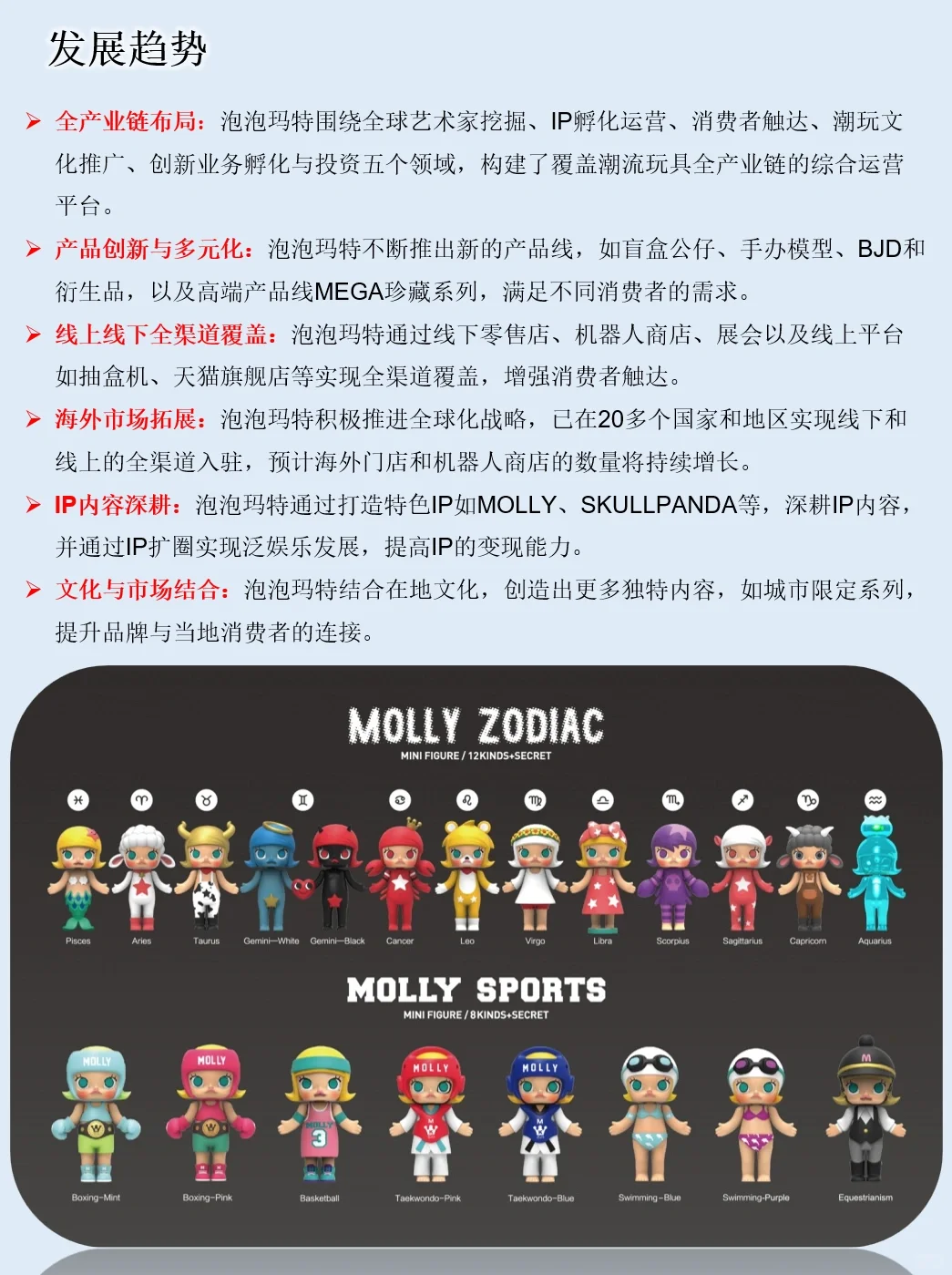 一天吃透一家上市公司：NO.32 泡泡玛特