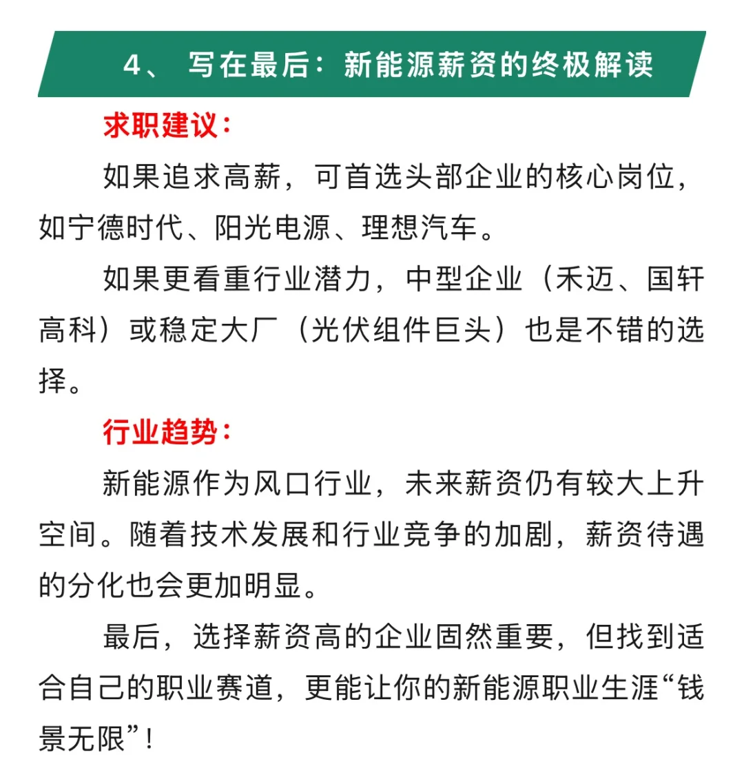 新能源行业薪资大揭秘：哪些企业最有“钱景”？