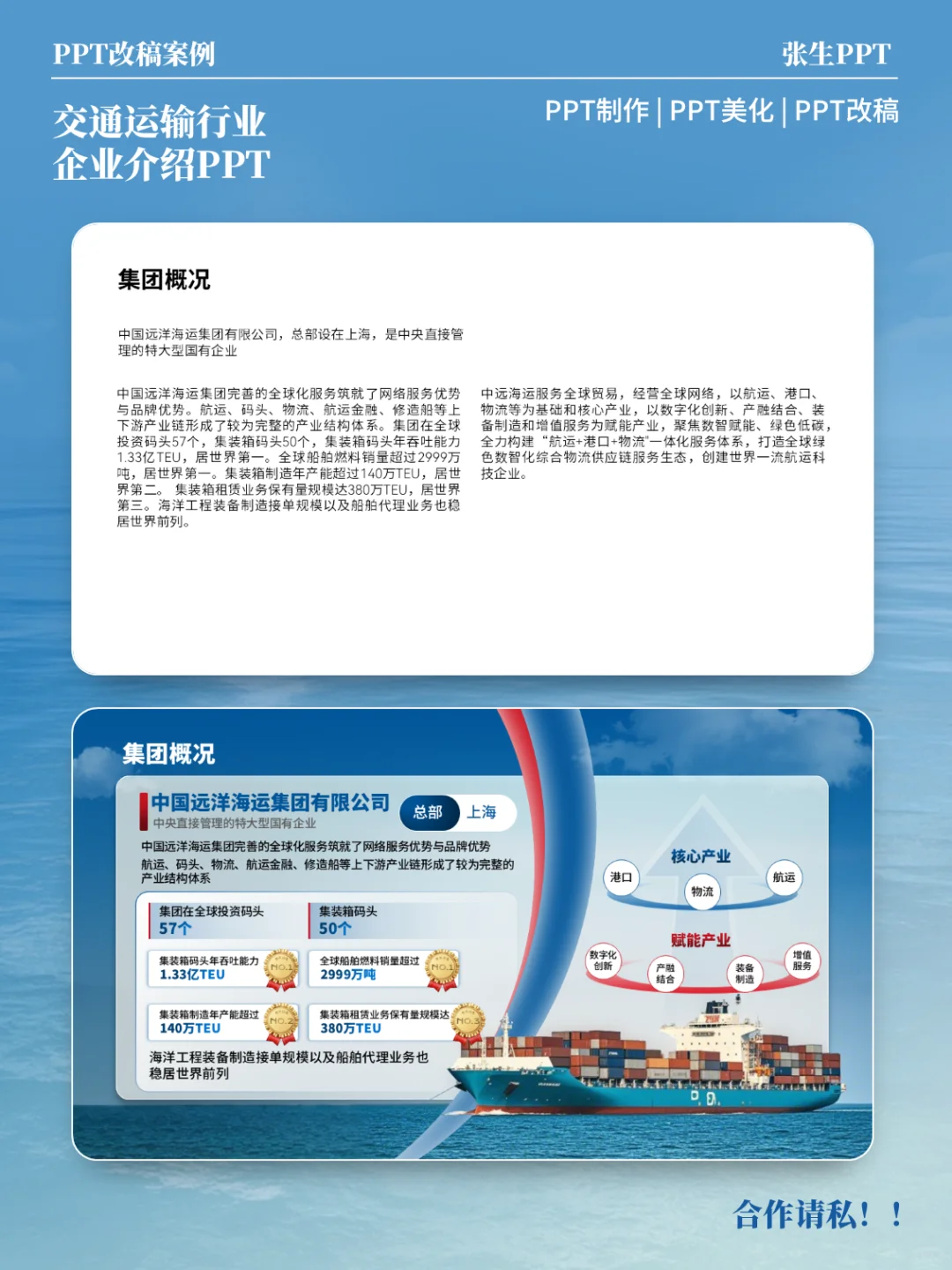 交通运输行业企业介绍PPT