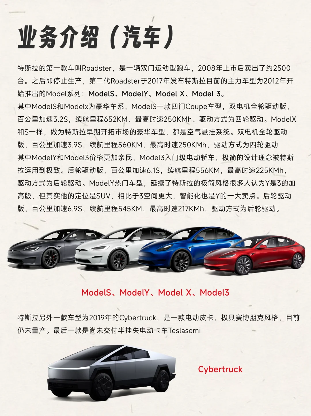 一天研究一家公司 | NO.4 特斯拉