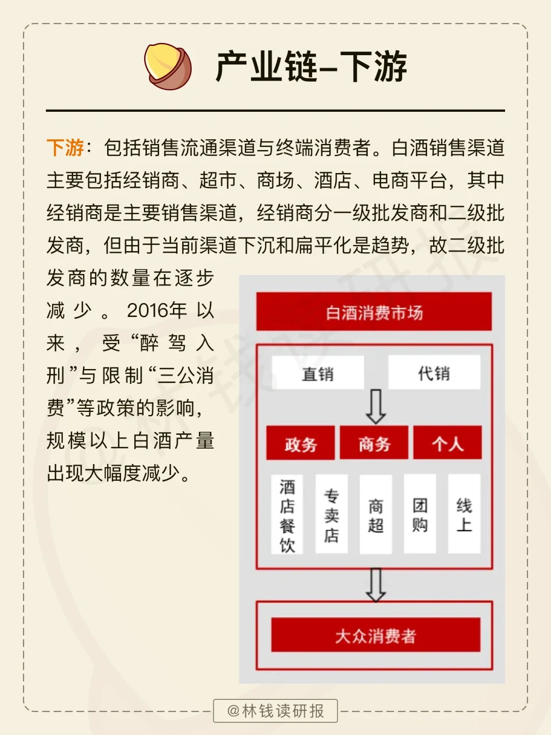 一天吃透一条产业链【白酒行业】