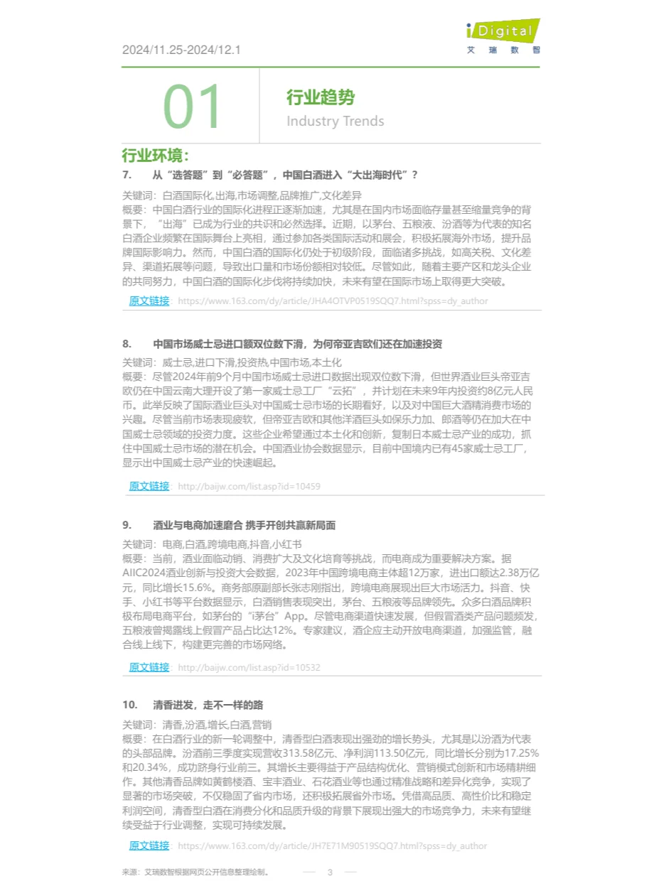 酒行业周度市场观察第49周