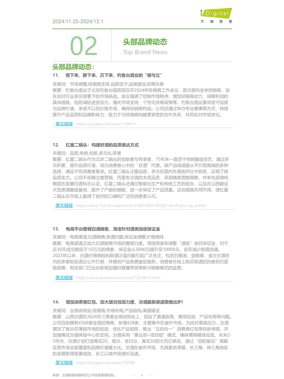 酒行业周度市场观察第49周