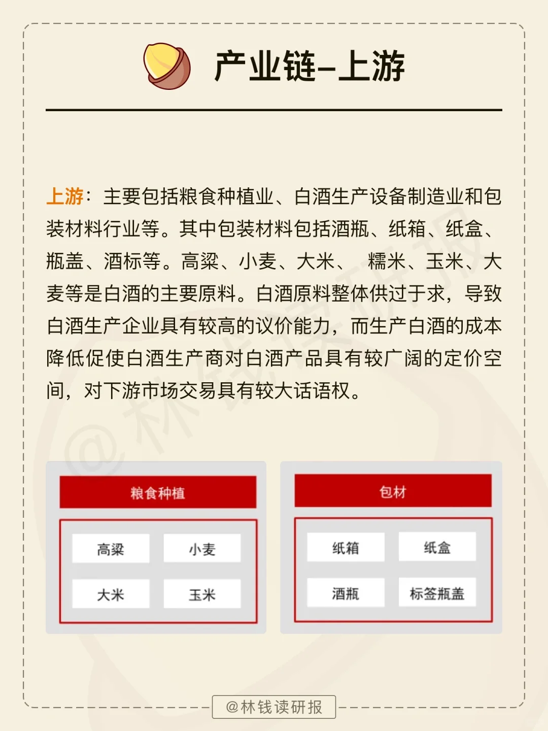 一天吃透一条产业链【白酒行业】