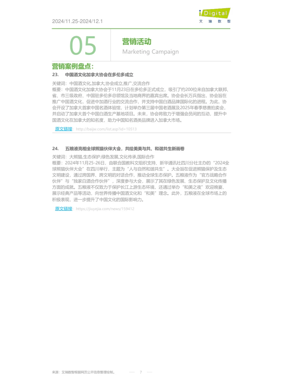 酒行业周度市场观察第49周