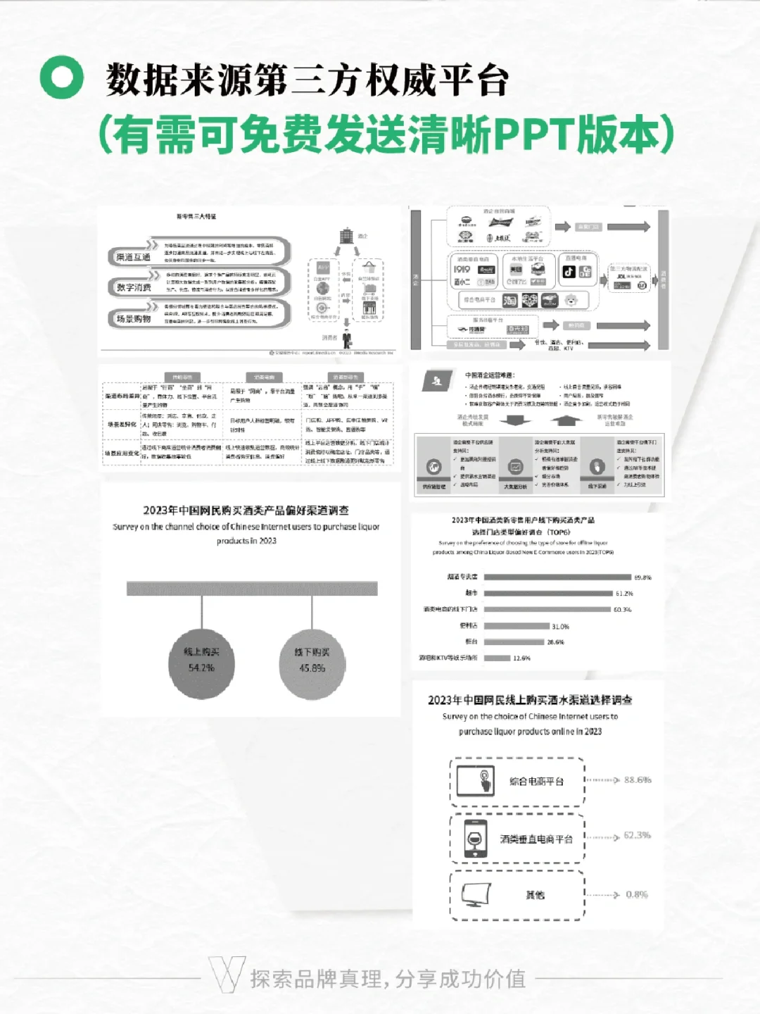 酒类新零售 | 行业与消费者分析