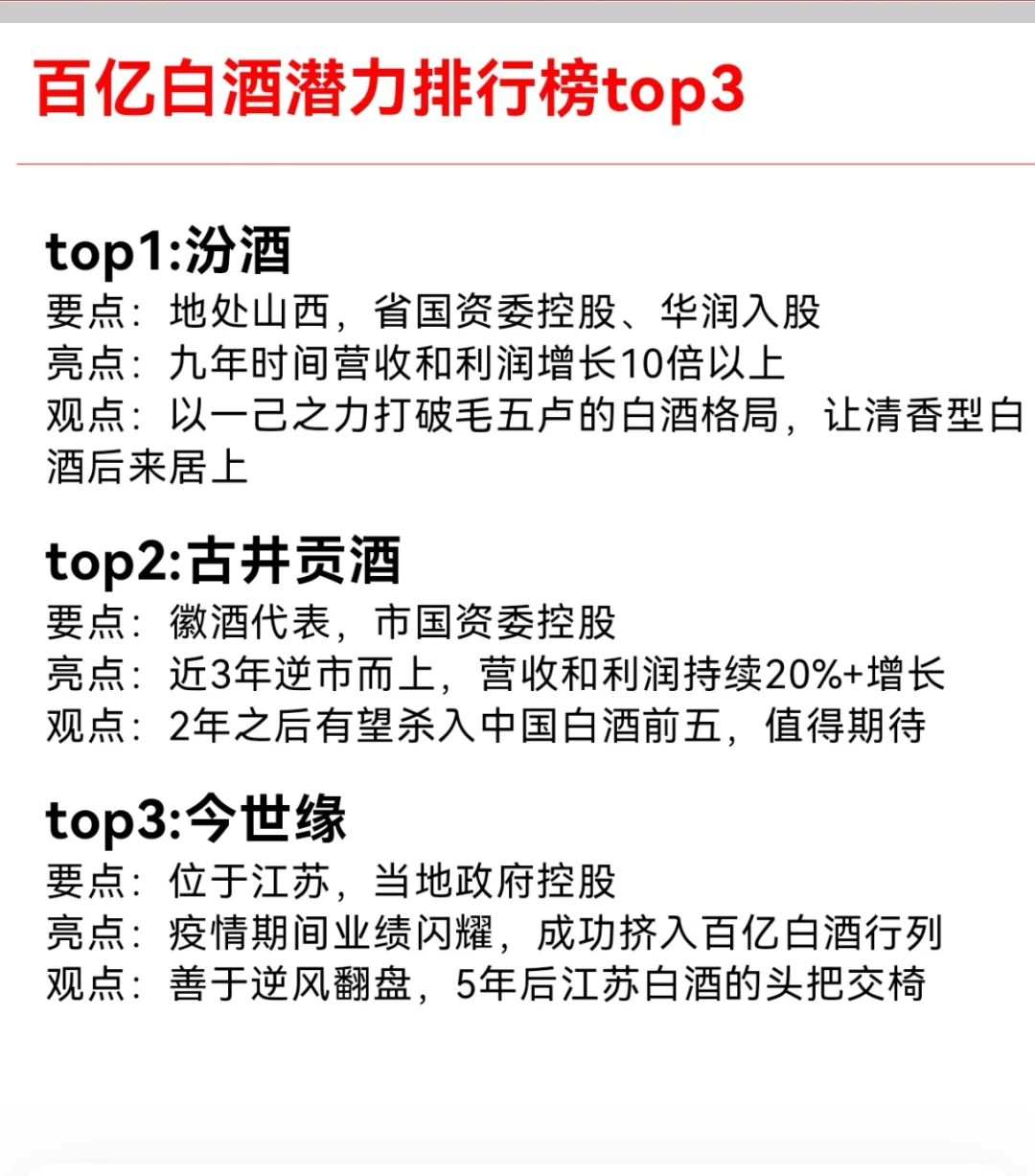 一篇看透白酒行业：有潜力的都在上面！