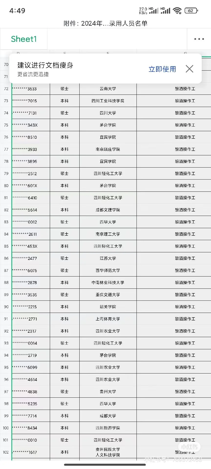 五粮液 竞争总是太残酷哦 加油吧！