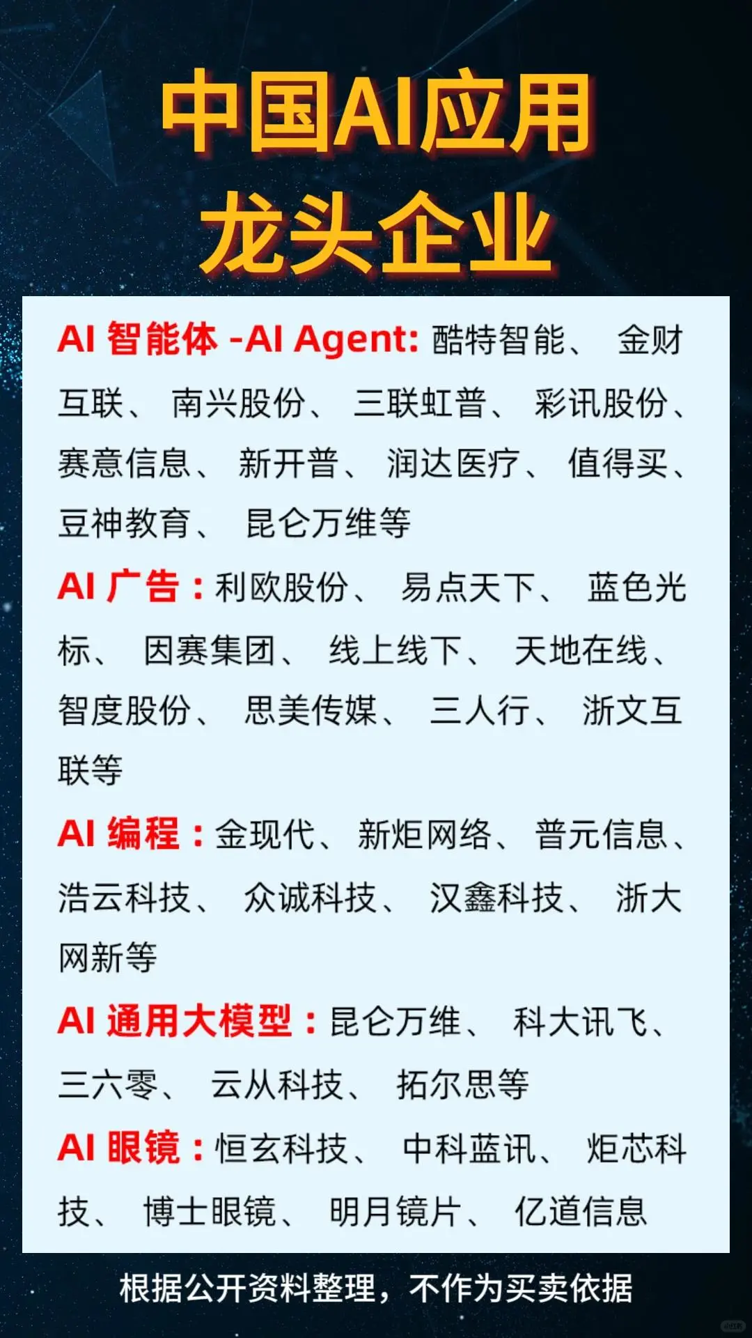 中国AI龙头应用企业